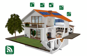 CTC SmartControl