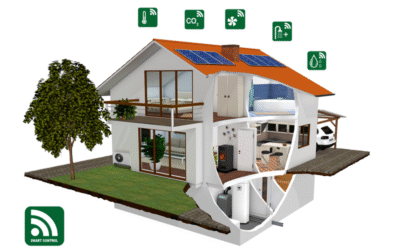 CTC soojuspumpade nutikas juhtimine